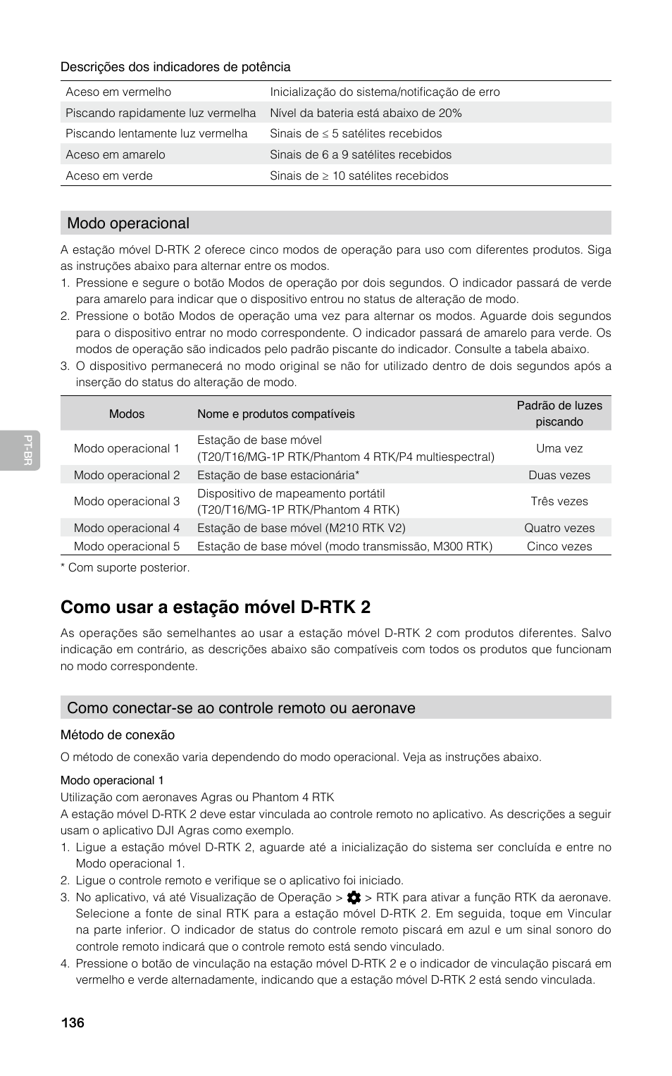 Como usar a estação móvel d-rtk 2, Modo operacional, Como conectar-se ao controle remoto ou aeronave | DJI D-RTK 2 High-Precision GNSS Mobile Station User Manual | Page 137 / 163