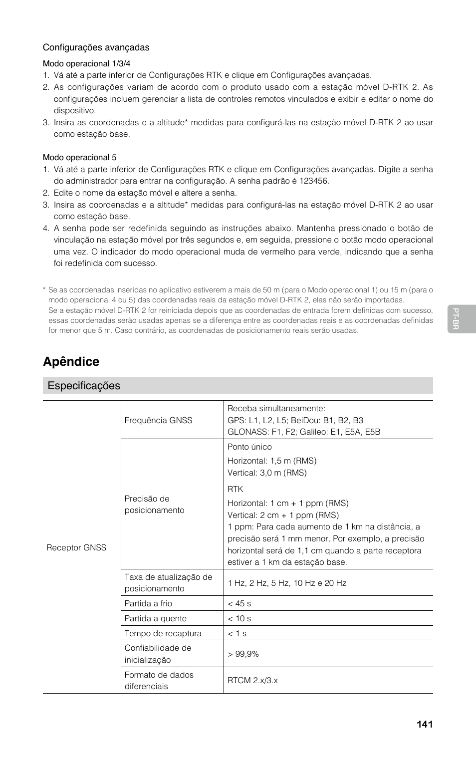 Apêndice, Especificações | DJI D-RTK 2 High-Precision GNSS Mobile Station User Manual | Page 142 / 163