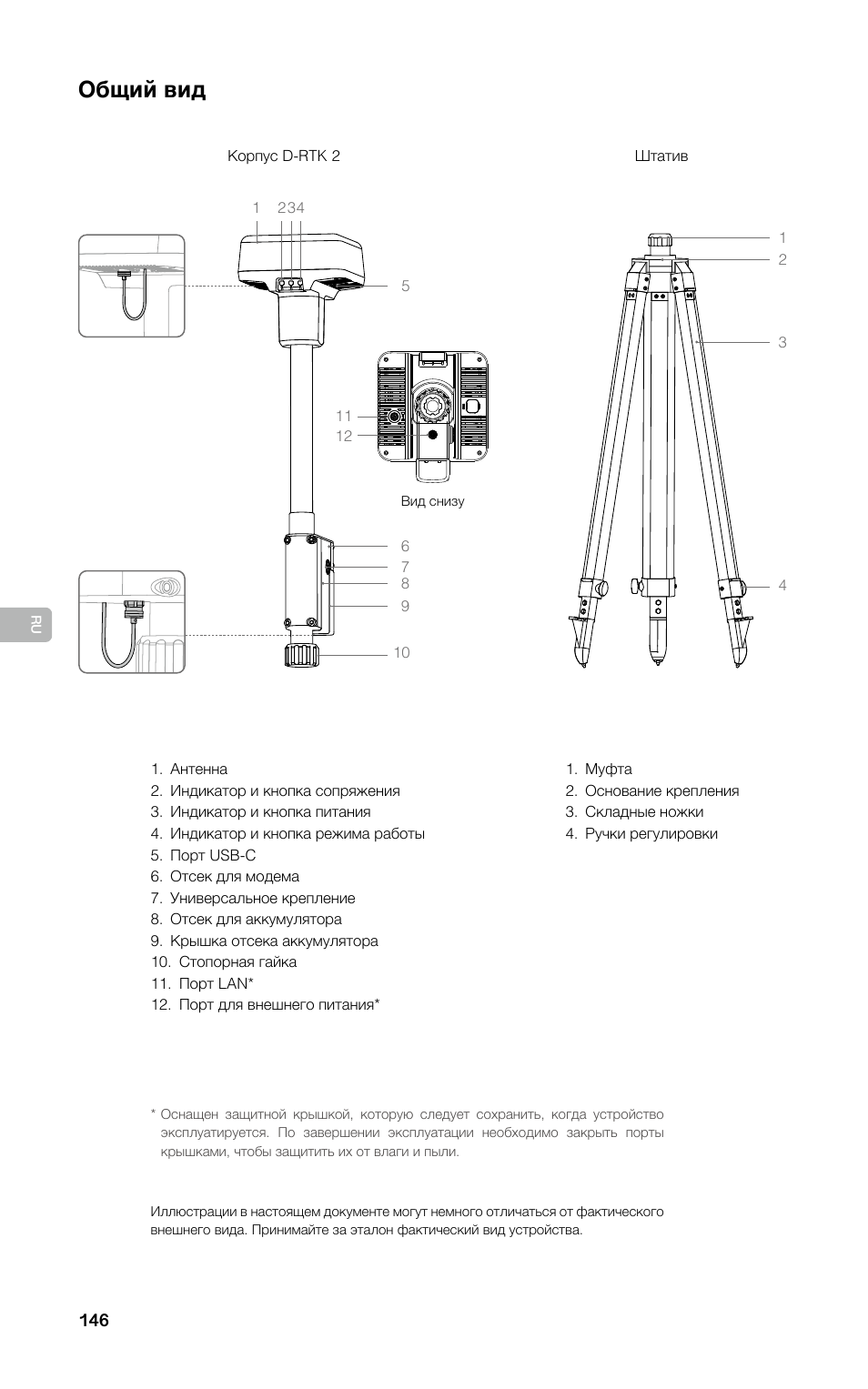 Общий вид | DJI D-RTK 2 High-Precision GNSS Mobile Station User Manual | Page 147 / 163