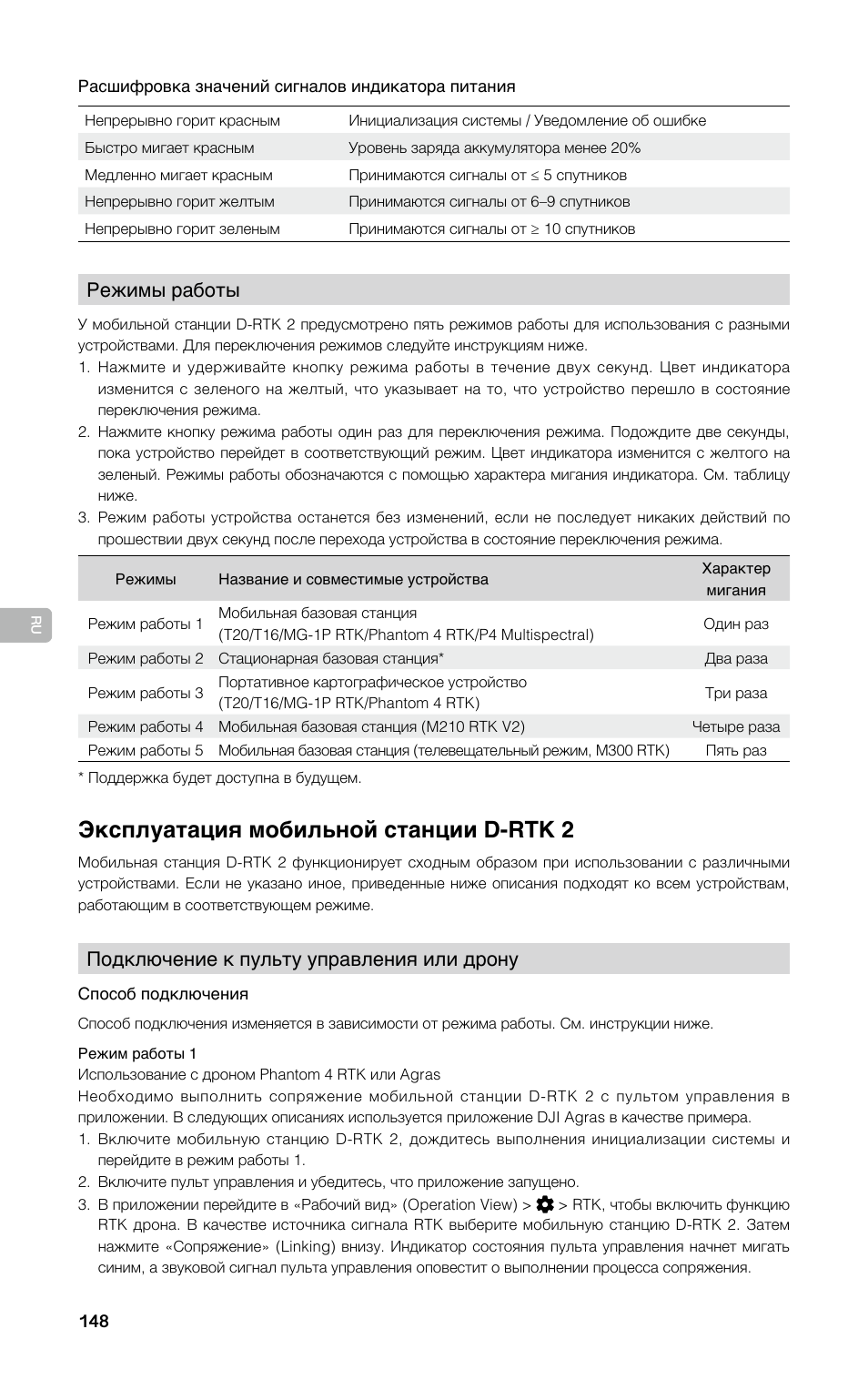 Эксплуатация мобильной станции d-rtk 2 | DJI D-RTK 2 High-Precision GNSS Mobile Station User Manual | Page 149 / 163