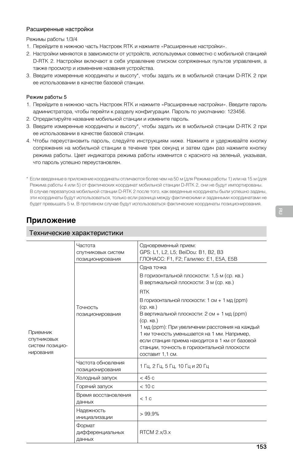 Приложение, Технические характеристики | DJI D-RTK 2 High-Precision GNSS Mobile Station User Manual | Page 154 / 163
