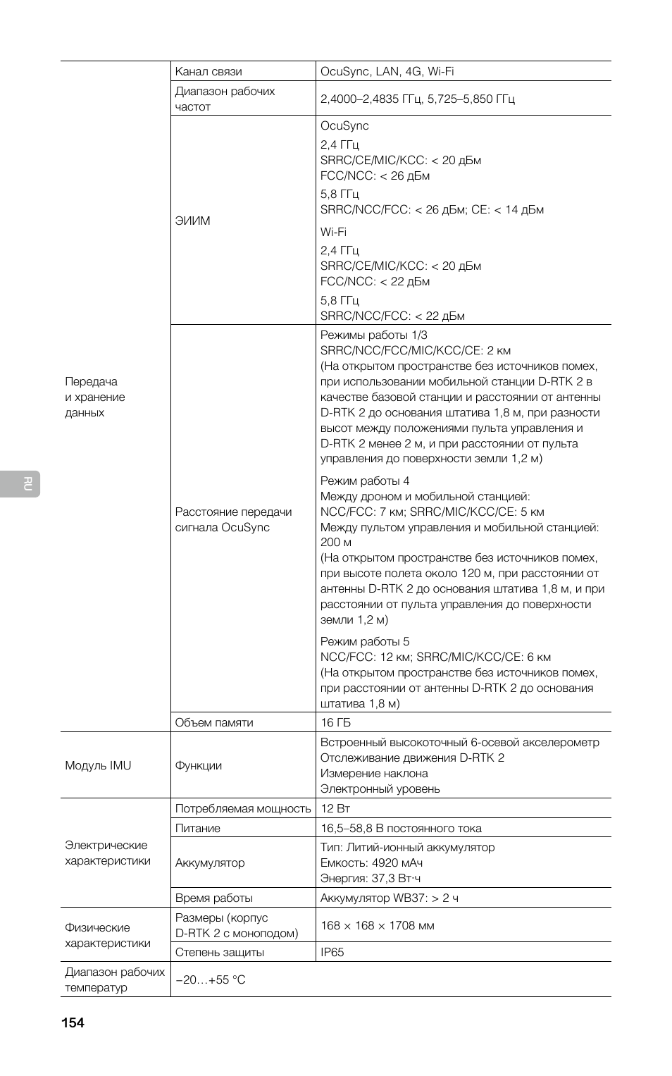 DJI D-RTK 2 High-Precision GNSS Mobile Station User Manual | Page 155 / 163