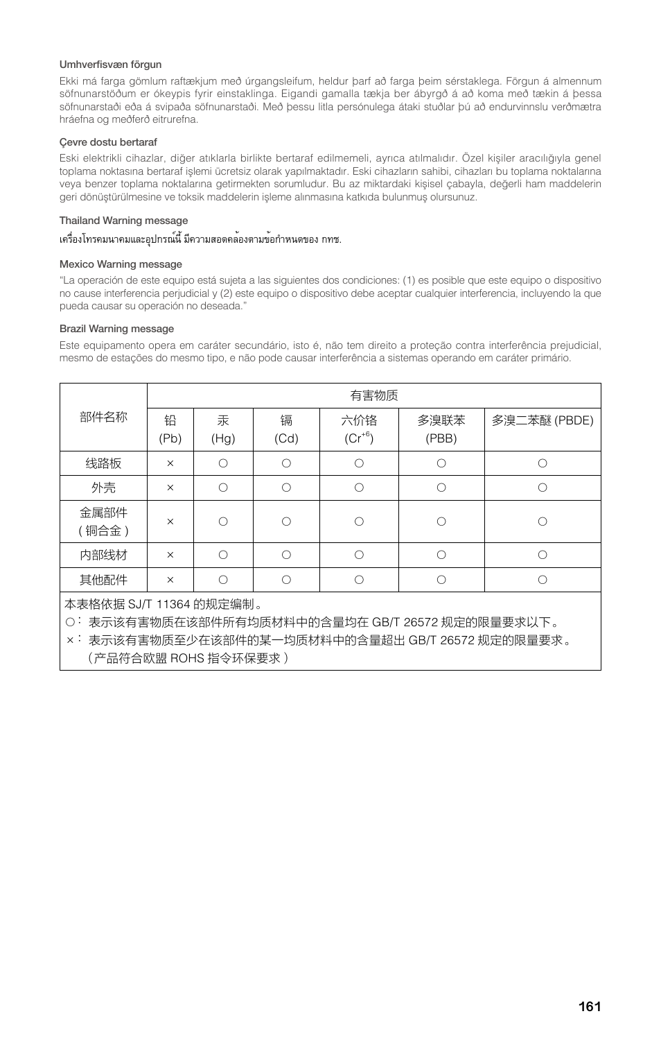 DJI D-RTK 2 High-Precision GNSS Mobile Station User Manual | Page 162 / 163