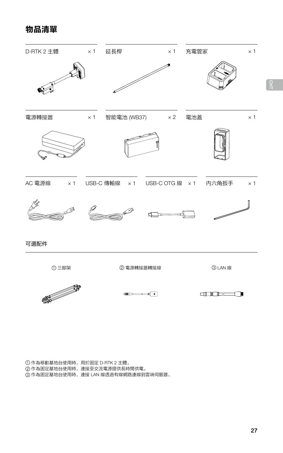 物品清單 | DJI D-RTK 2 High-Precision GNSS Mobile Station User Manual | Page 28 / 163