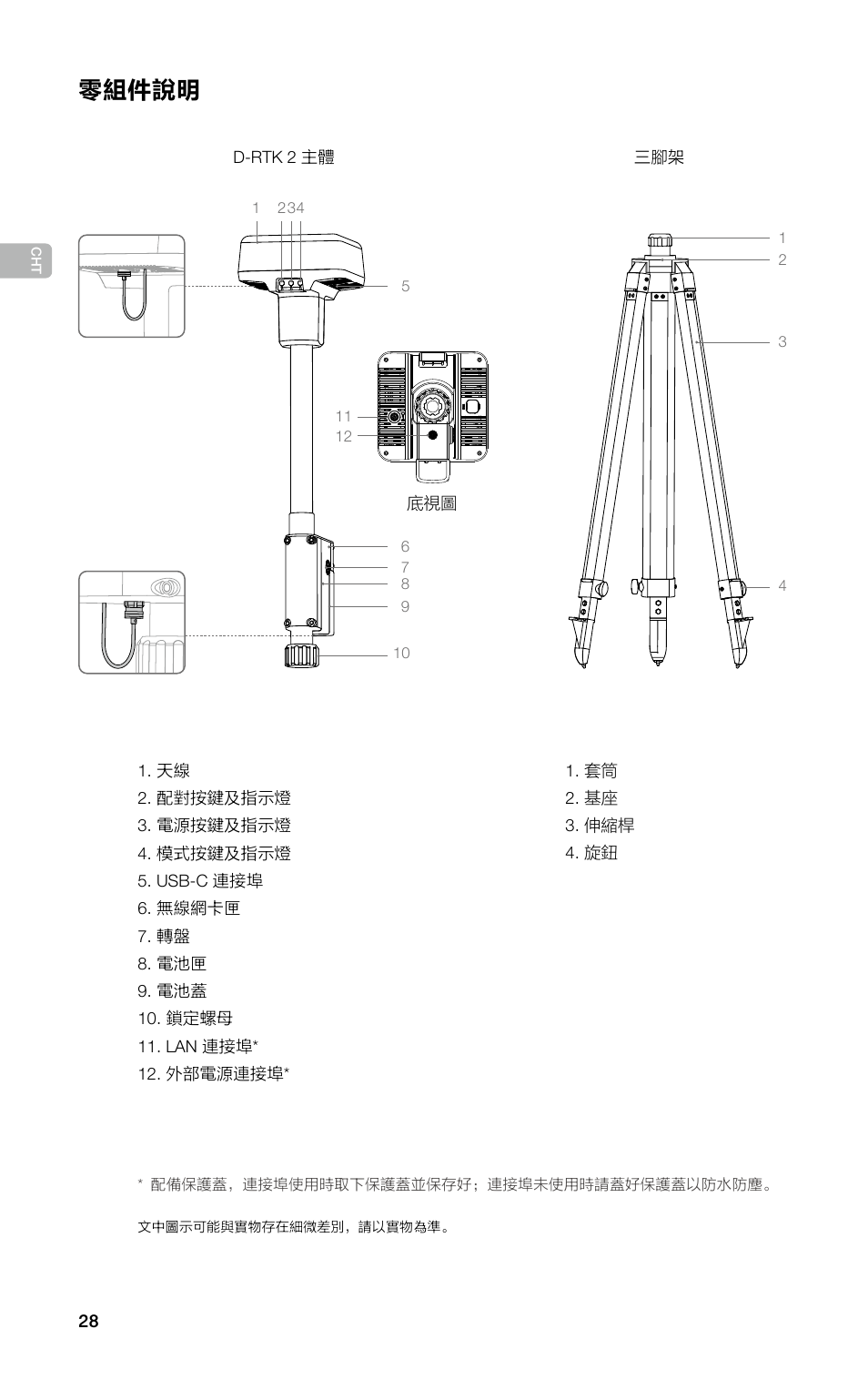 零組件說明 | DJI D-RTK 2 High-Precision GNSS Mobile Station User Manual | Page 29 / 163