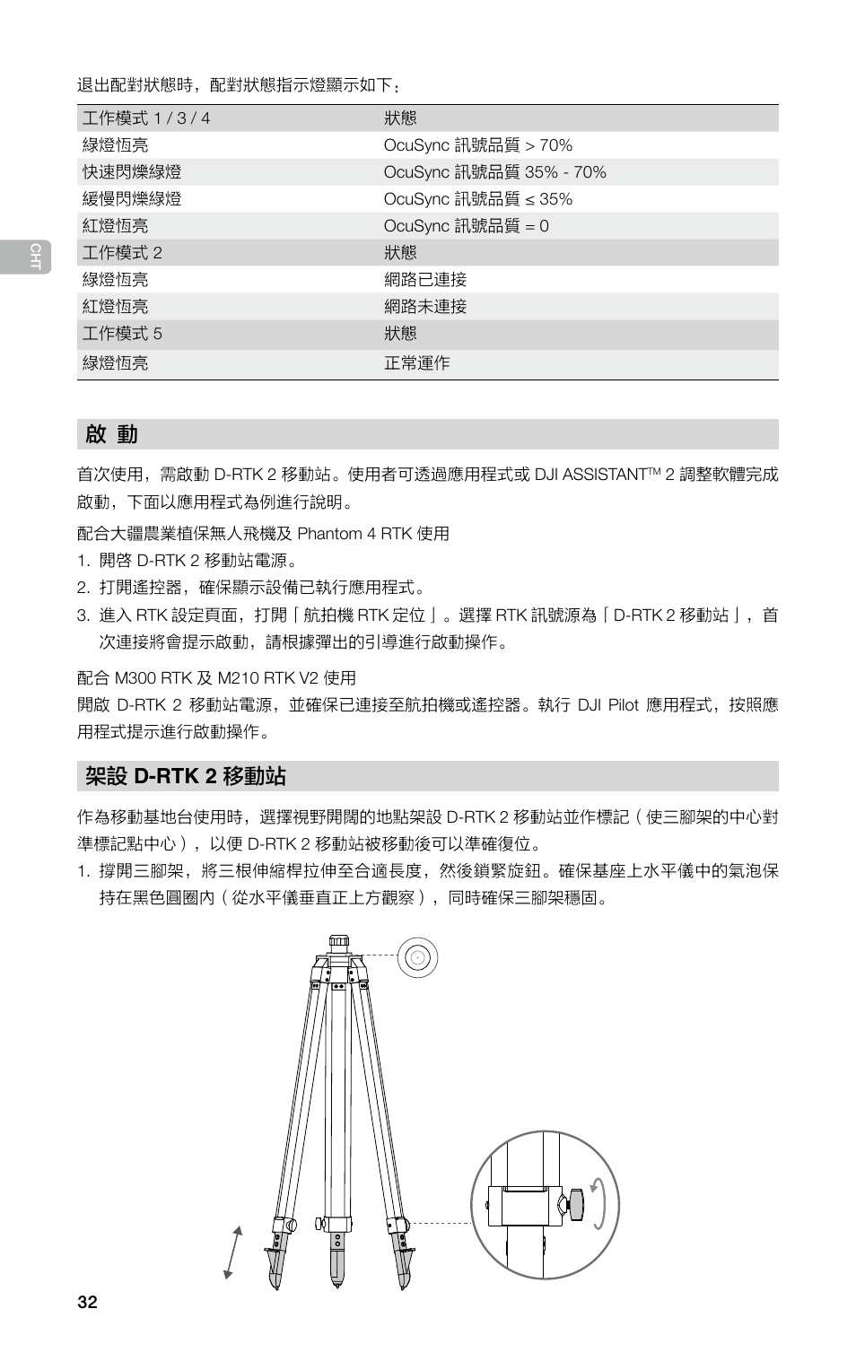 架設 d-rtk 2 移動站 | DJI D-RTK 2 High-Precision GNSS Mobile Station User Manual | Page 33 / 163