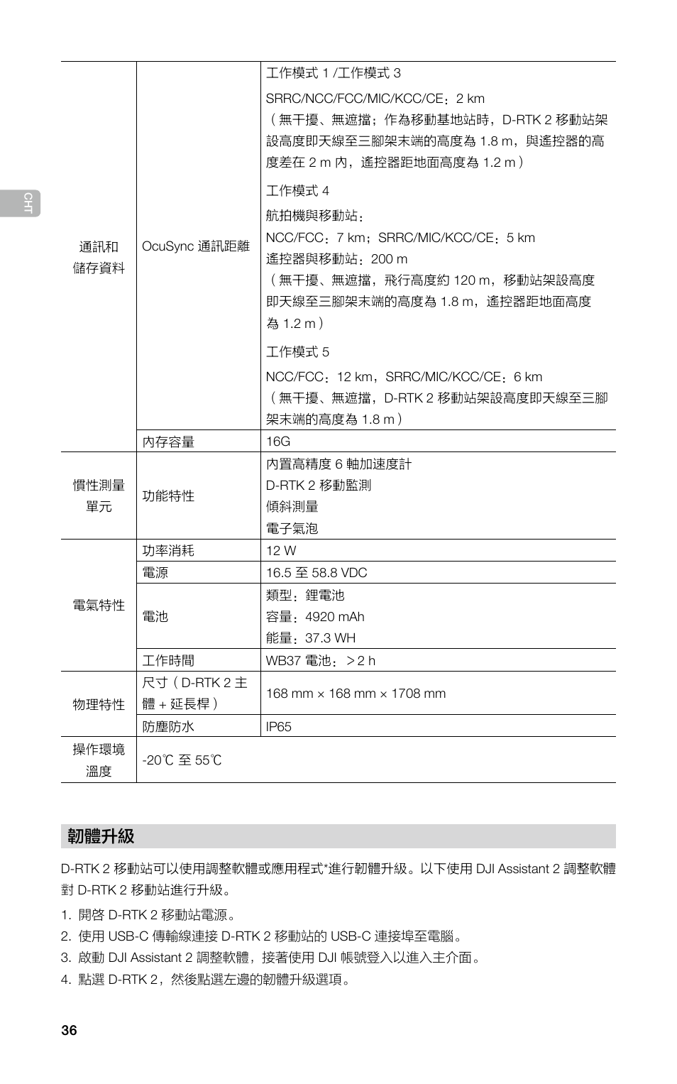 韌體升級 | DJI D-RTK 2 High-Precision GNSS Mobile Station User Manual | Page 37 / 163