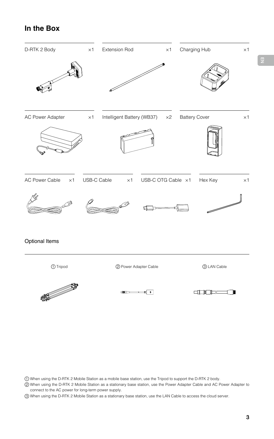 DJI D-RTK 2 High-Precision GNSS Mobile Station User Manual | Page 4 / 163
