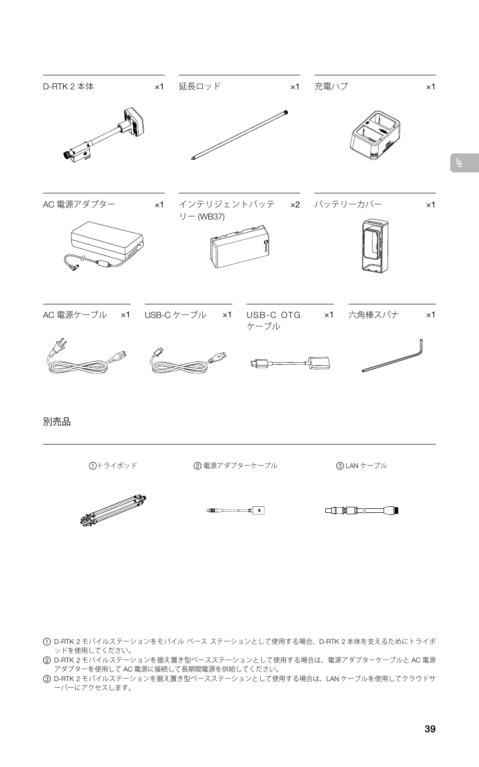 DJI D-RTK 2 High-Precision GNSS Mobile Station User Manual | Page 40 / 163
