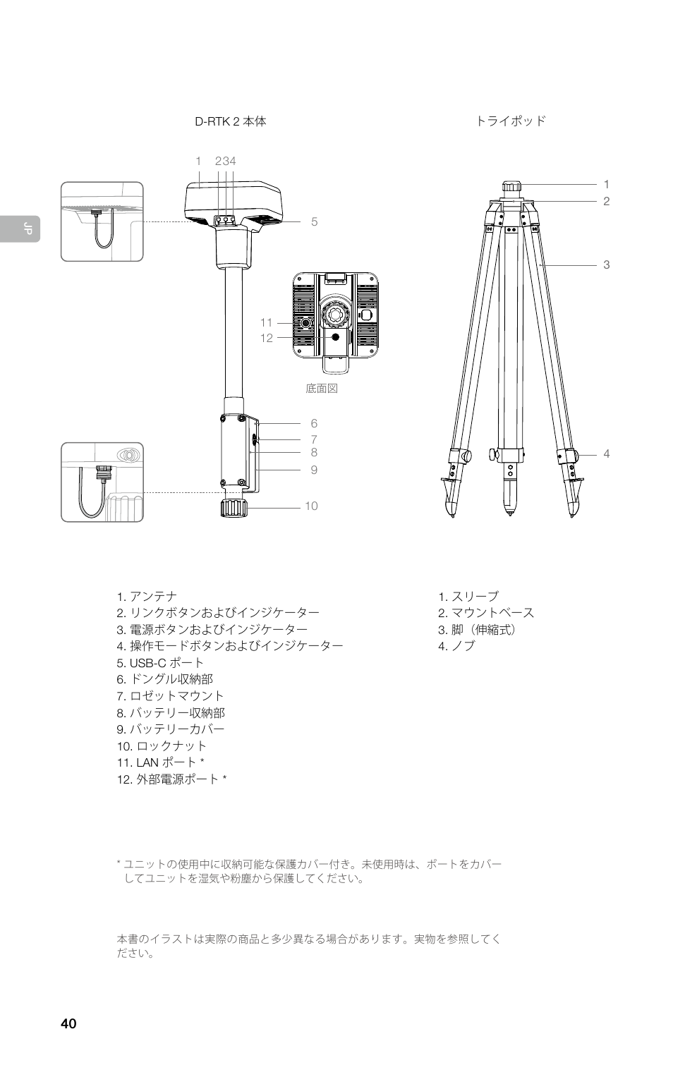 DJI D-RTK 2 High-Precision GNSS Mobile Station User Manual | Page 41 / 163