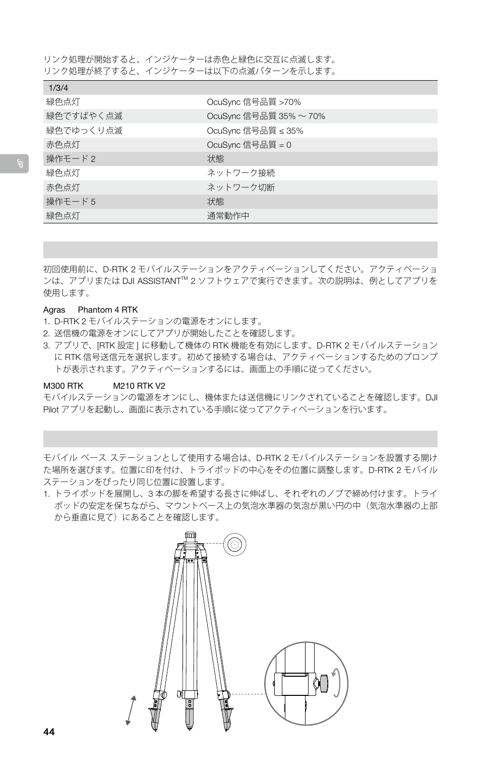 DJI D-RTK 2 High-Precision GNSS Mobile Station User Manual | Page 45 / 163