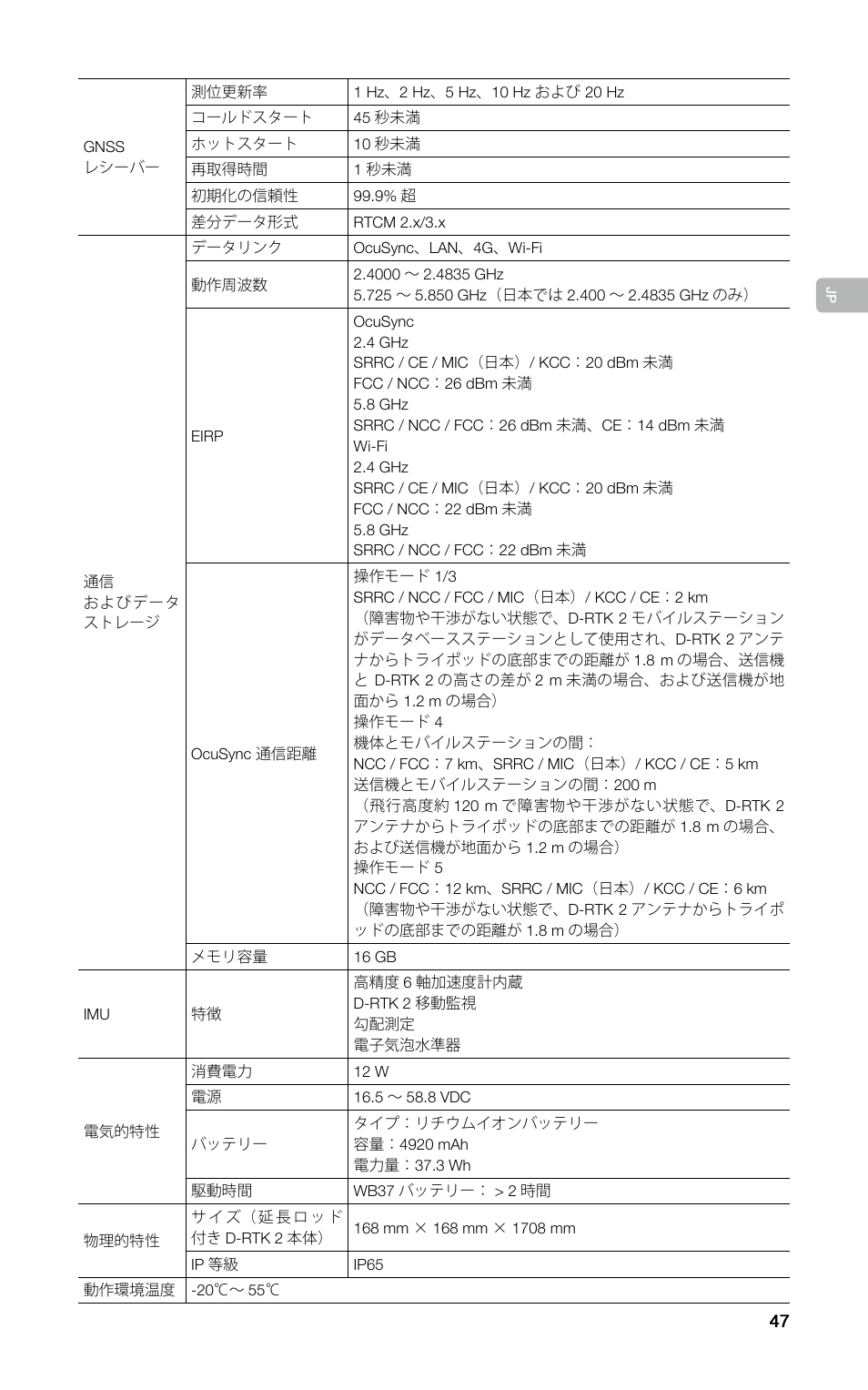 DJI D-RTK 2 High-Precision GNSS Mobile Station User Manual | Page 48 / 163