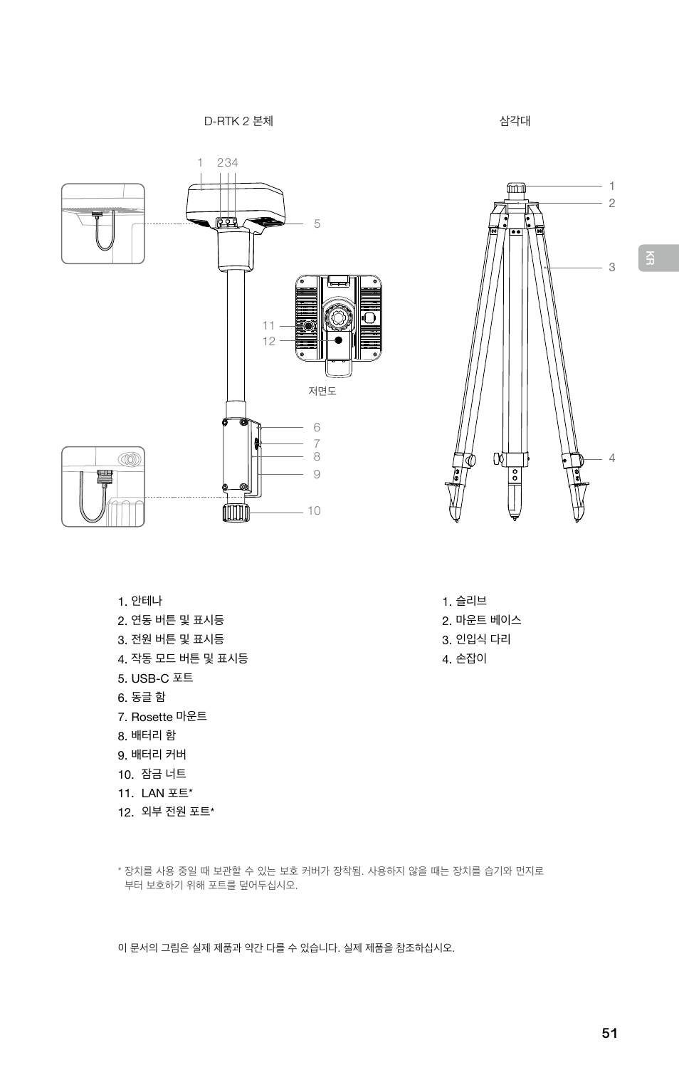DJI D-RTK 2 High-Precision GNSS Mobile Station User Manual | Page 52 / 163