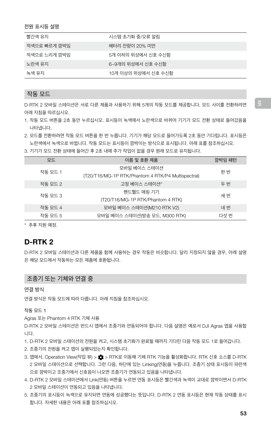 D-rtk 2, 작동 모드, 조종기 또는 기체와 연결 중 | DJI D-RTK 2 High-Precision GNSS Mobile Station User Manual | Page 54 / 163