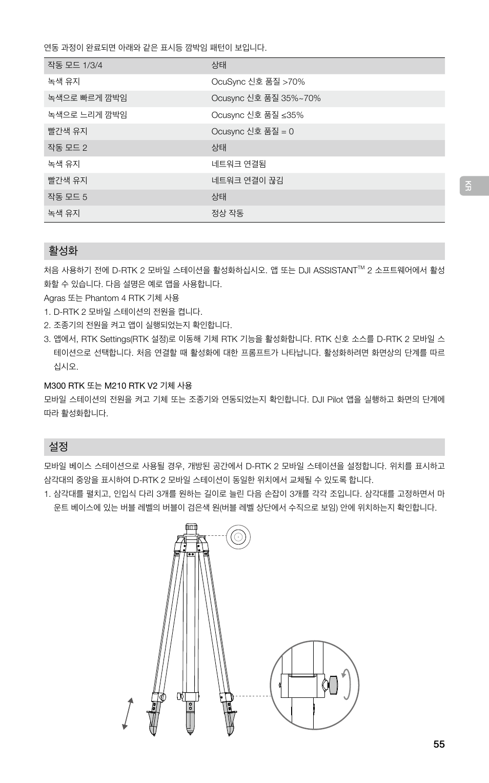 DJI D-RTK 2 High-Precision GNSS Mobile Station User Manual | Page 56 / 163