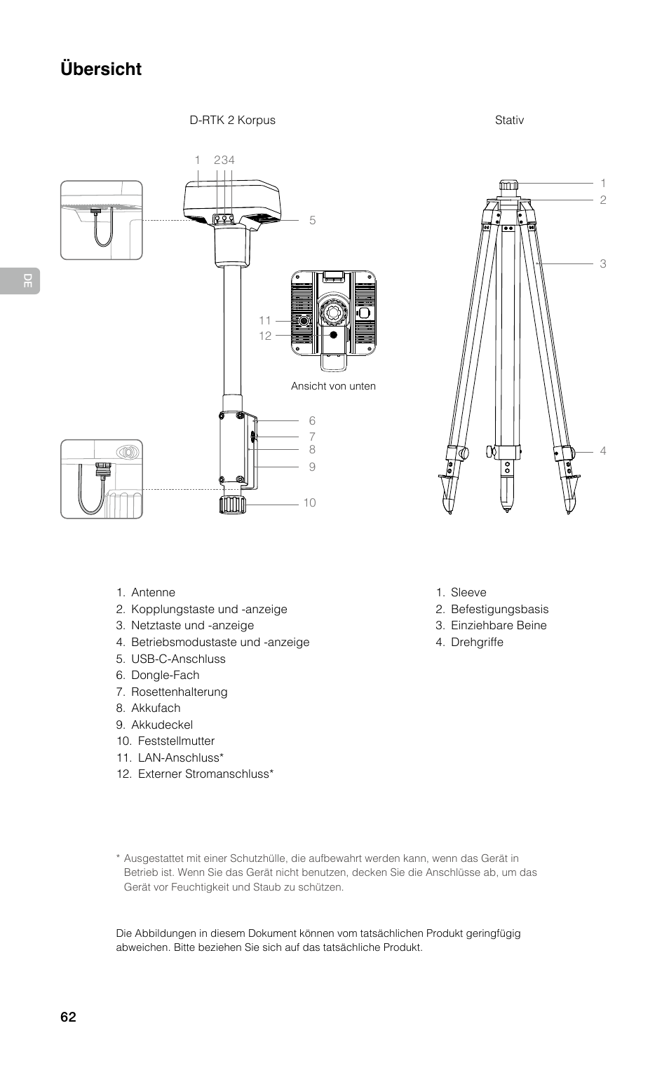 Übersicht | DJI D-RTK 2 High-Precision GNSS Mobile Station User Manual | Page 63 / 163