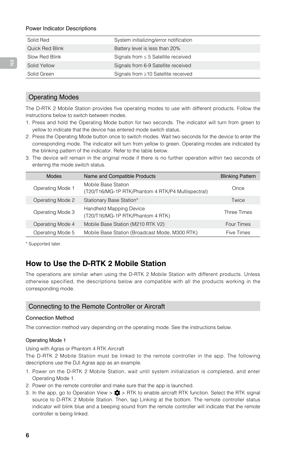 How to use the d-rtk 2 mobile station | DJI D-RTK 2 High-Precision GNSS Mobile Station User Manual | Page 7 / 163