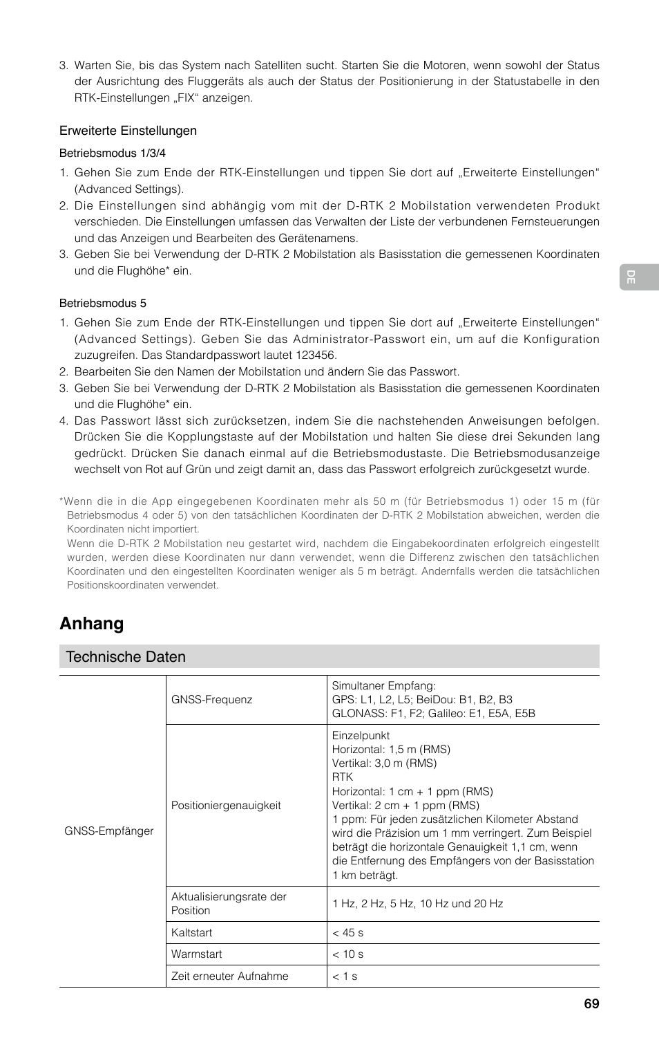 Anhang, Technische daten | DJI D-RTK 2 High-Precision GNSS Mobile Station User Manual | Page 70 / 163