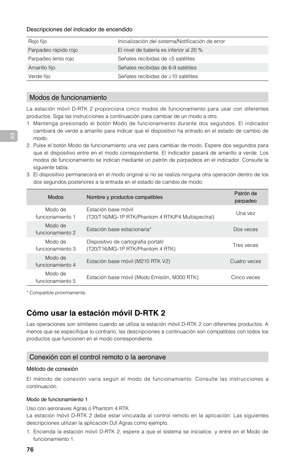 Cómo usar la estación móvil d-rtk 2, Modos de funcionamiento, Conexión con el control remoto o la aeronave | DJI D-RTK 2 High-Precision GNSS Mobile Station User Manual | Page 77 / 163