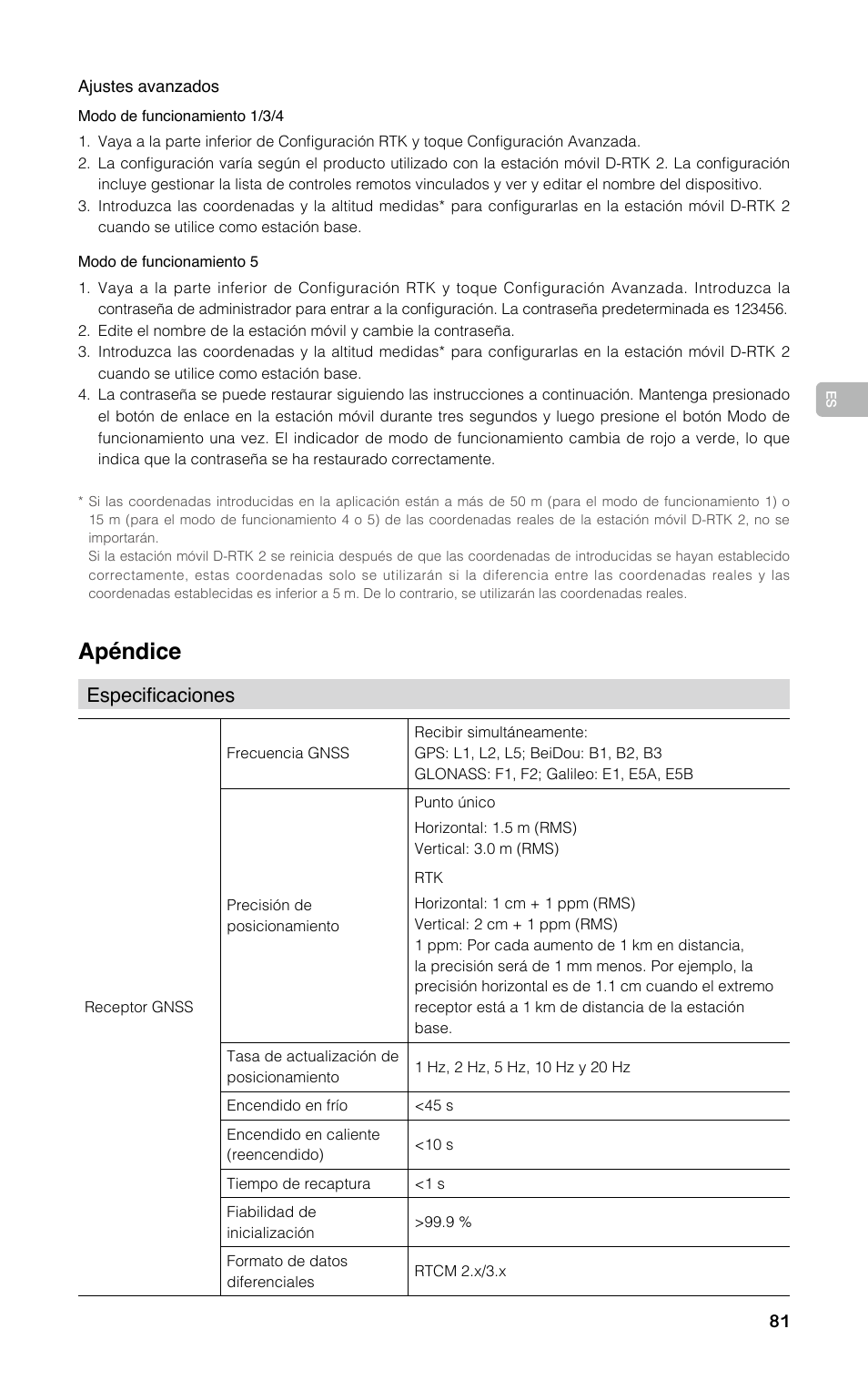 Apéndice, Especificaciones | DJI D-RTK 2 High-Precision GNSS Mobile Station User Manual | Page 82 / 163
