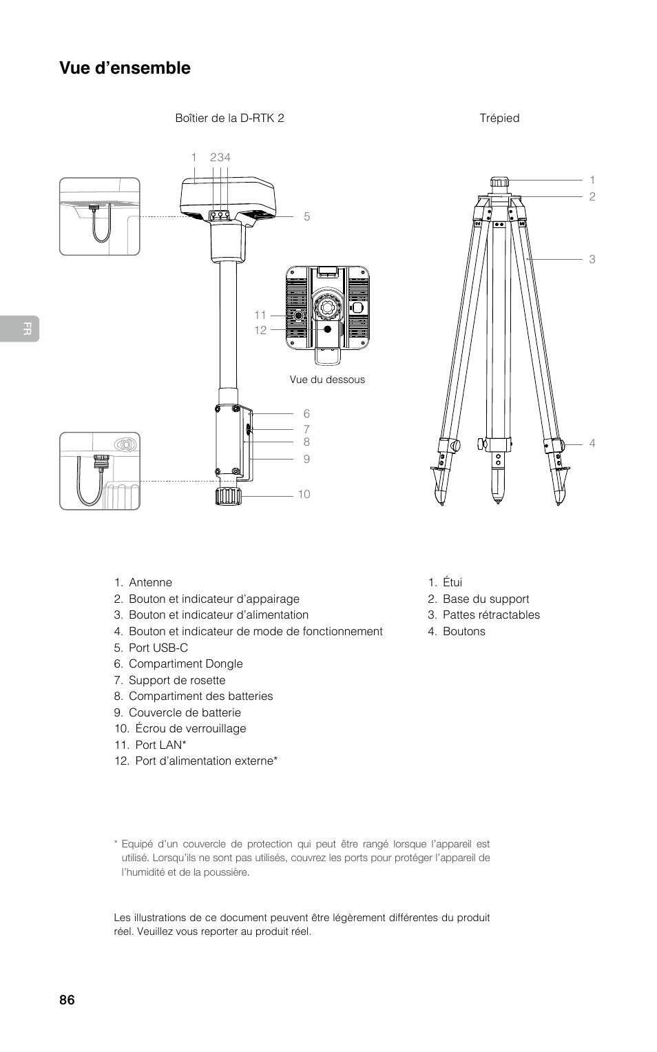 Vue d’ensemble | DJI D-RTK 2 High-Precision GNSS Mobile Station User Manual | Page 87 / 163