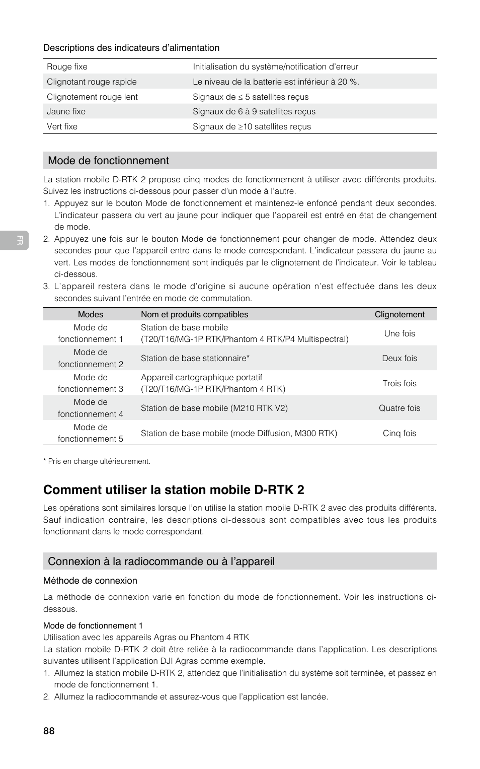 Comment utiliser la station mobile d-rtk 2, Mode de fonctionnement, Connexion à la radiocommande ou à l’appareil | DJI D-RTK 2 High-Precision GNSS Mobile Station User Manual | Page 89 / 163