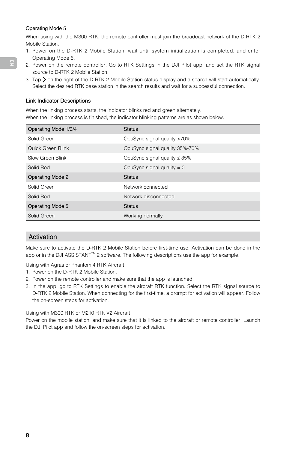 Activation | DJI D-RTK 2 High-Precision GNSS Mobile Station User Manual | Page 9 / 163