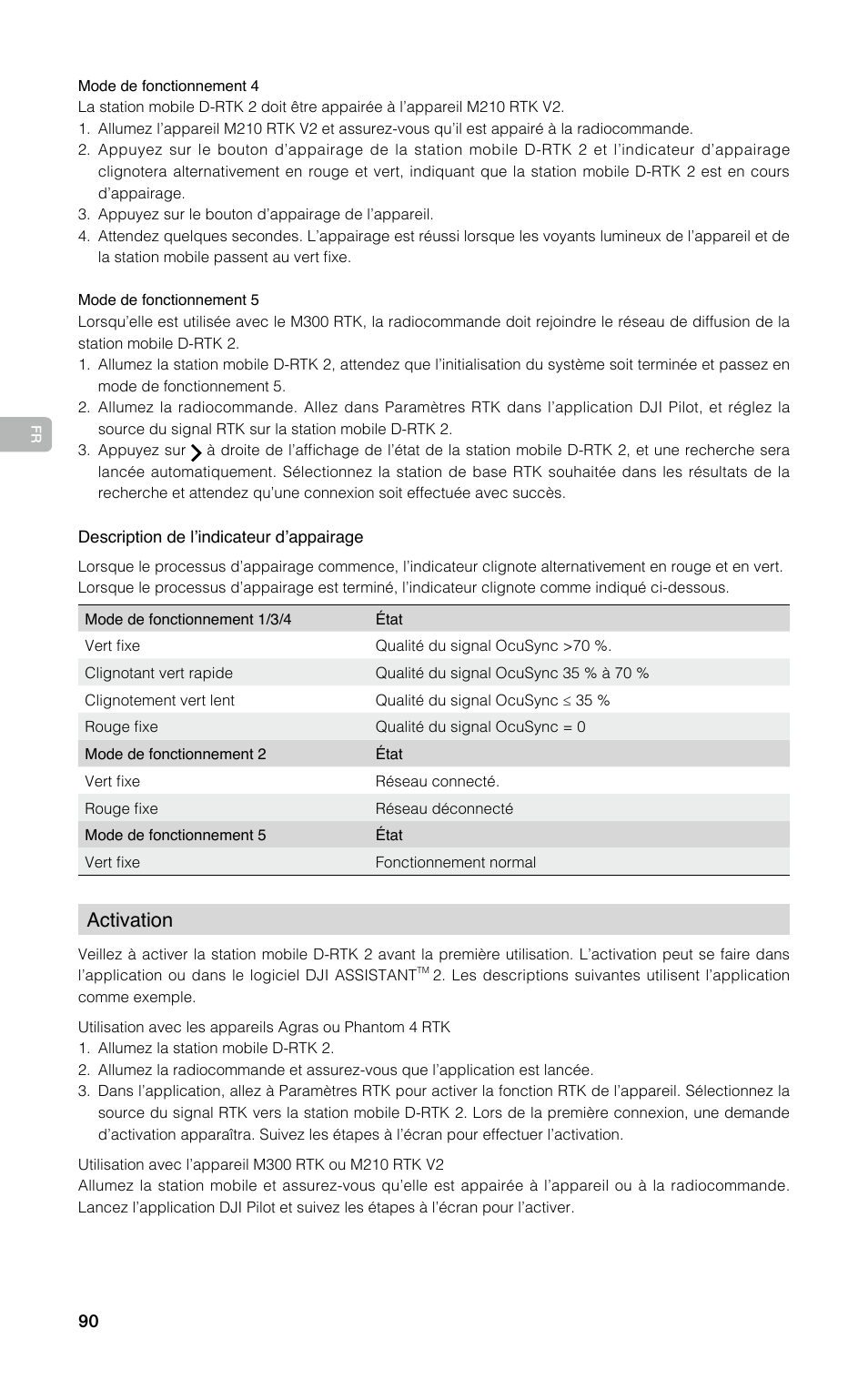 Activation | DJI D-RTK 2 High-Precision GNSS Mobile Station User Manual | Page 91 / 163