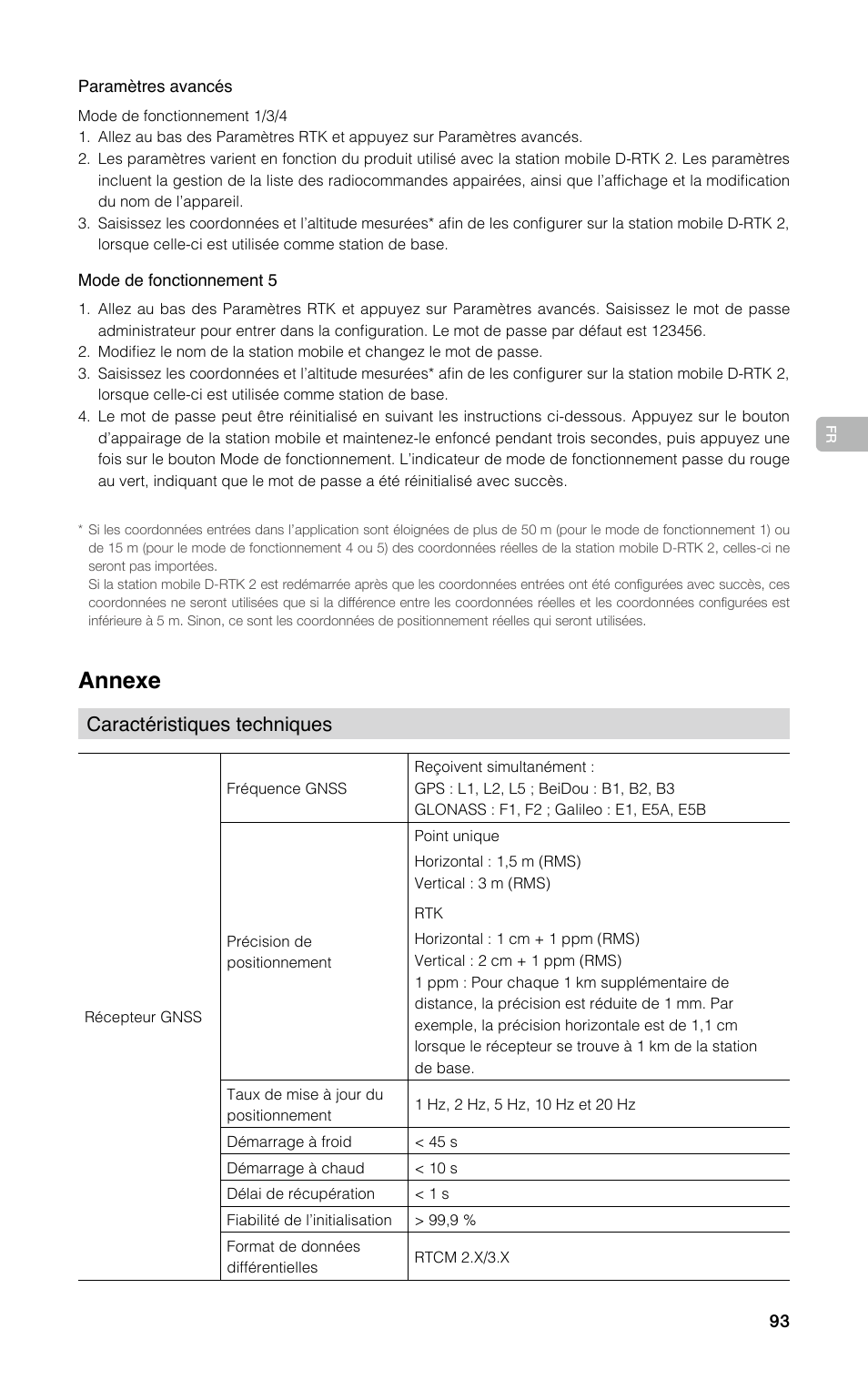 Annexe, Caractéristiques techniques | DJI D-RTK 2 High-Precision GNSS Mobile Station User Manual | Page 94 / 163