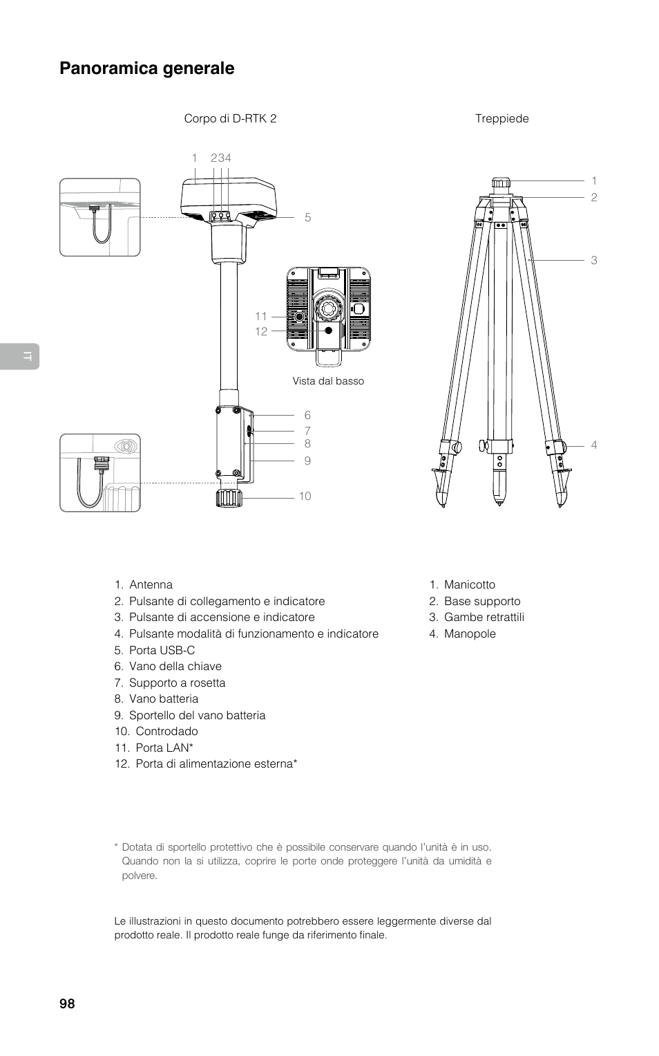 Panoramica generale | DJI D-RTK 2 High-Precision GNSS Mobile Station User Manual | Page 99 / 163
