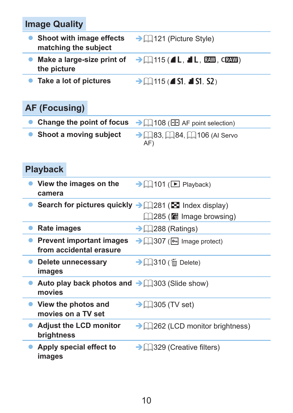 10 image quality, Af (focusing), Playback | Canon EOS Rebel SL3 DSLR Camera with 18-55mm Lens (Black) User Manual | Page 10 / 493