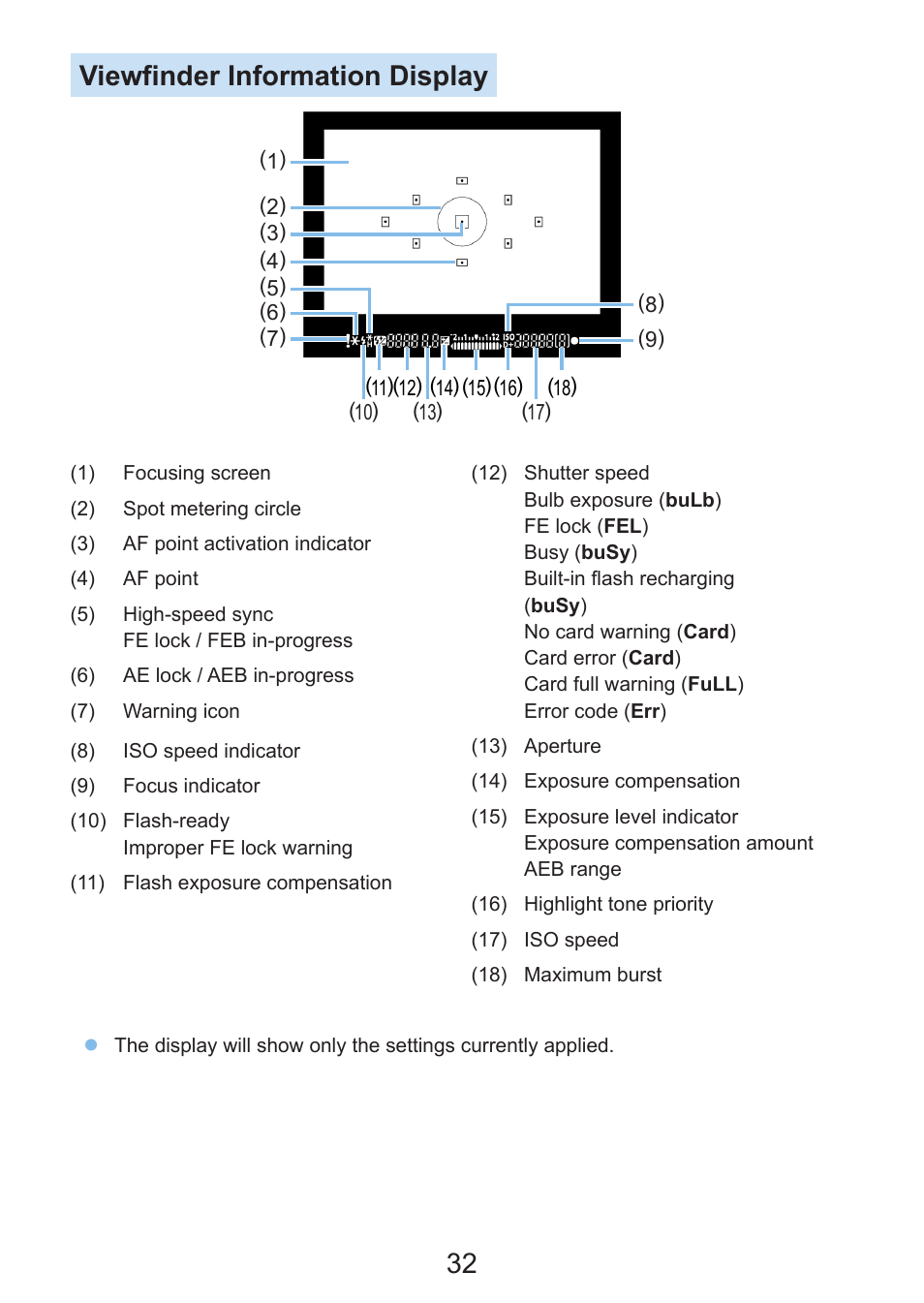 32 viewfinder information display | Canon EOS Rebel SL3 DSLR Camera with 18-55mm Lens (Black) User Manual | Page 32 / 493