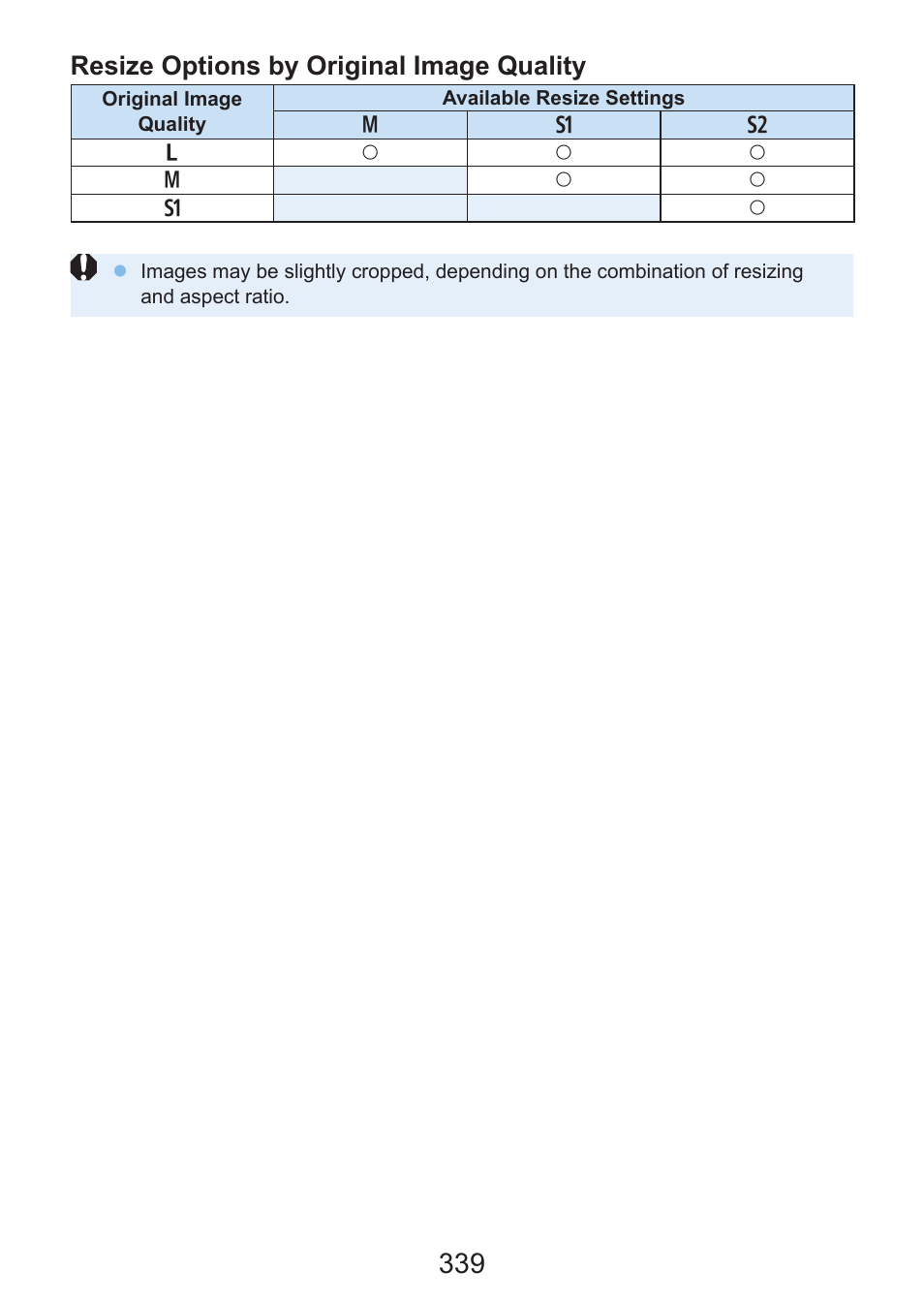 Resize options by original image quality | Canon EOS Rebel SL3 DSLR Camera with 18-55mm Lens (Black) User Manual | Page 339 / 493