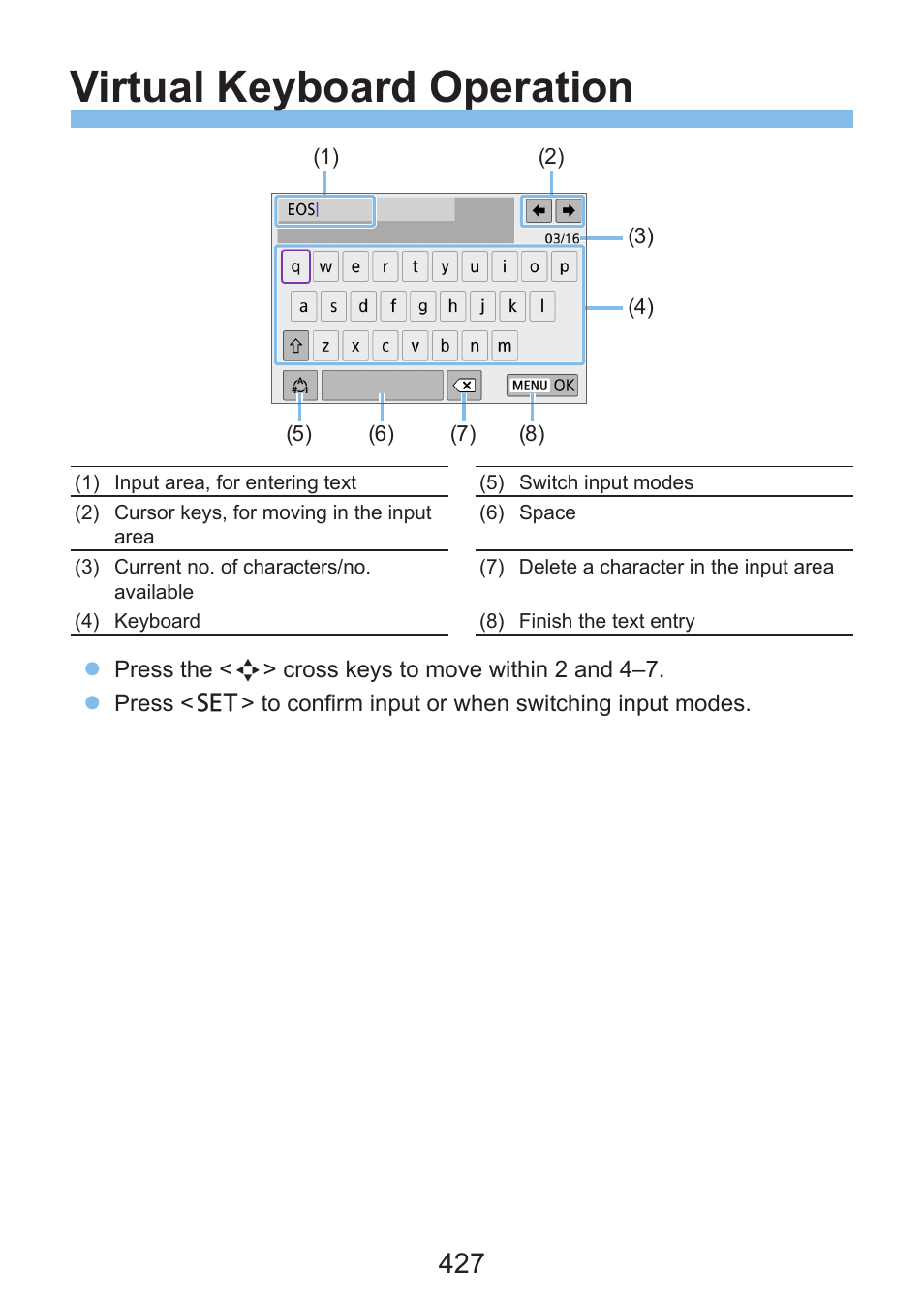 Virtual keyboard operation | Canon EOS Rebel SL3 DSLR Camera with 18-55mm Lens (Black) User Manual | Page 427 / 493