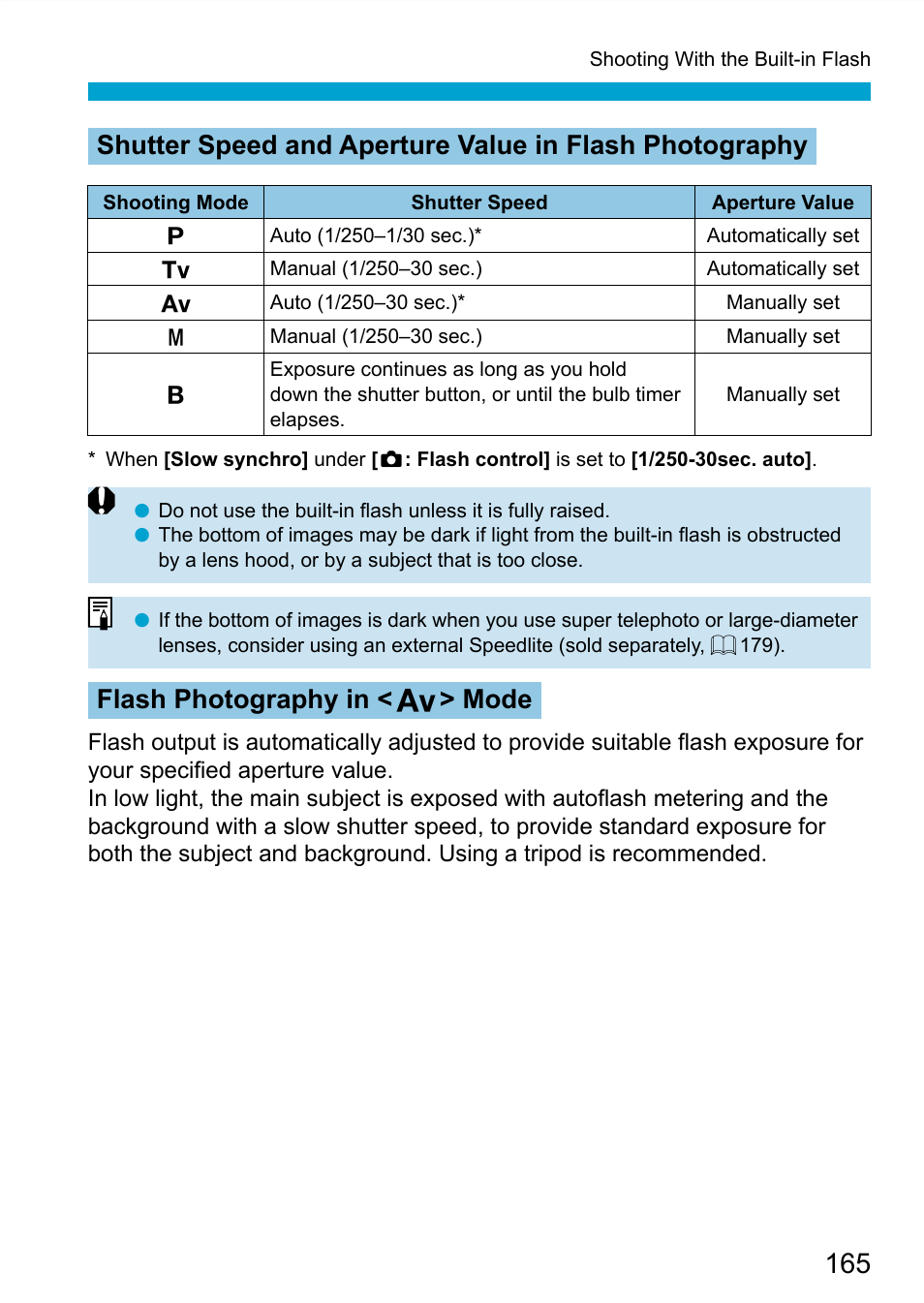 Flash photography in < f > mode | Canon EOS 90D DSLR Camera with 18-135mm Lens User Manual | Page 165 / 646