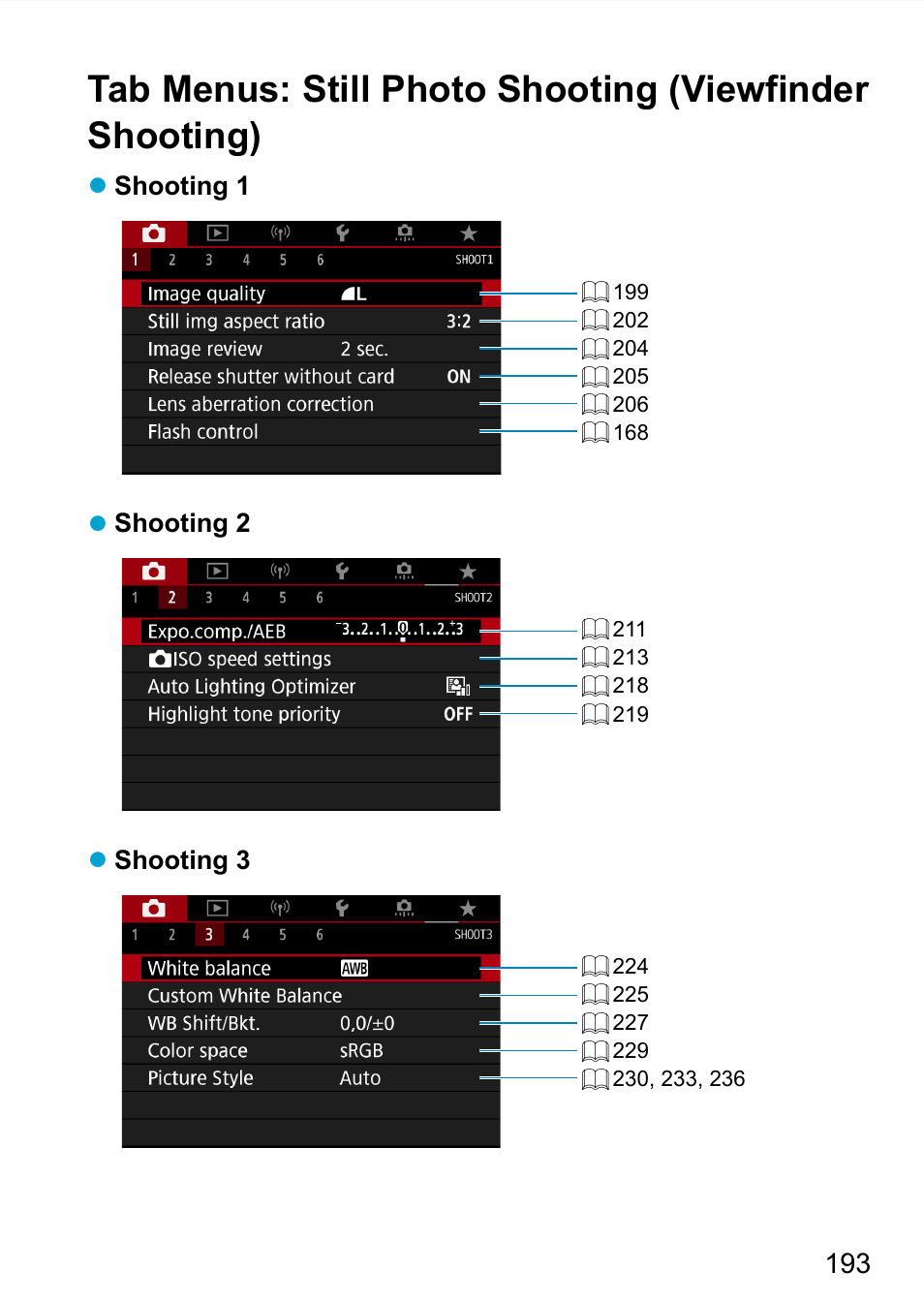 Canon EOS 90D DSLR Camera with 18-135mm Lens User Manual | Page 193 / 646