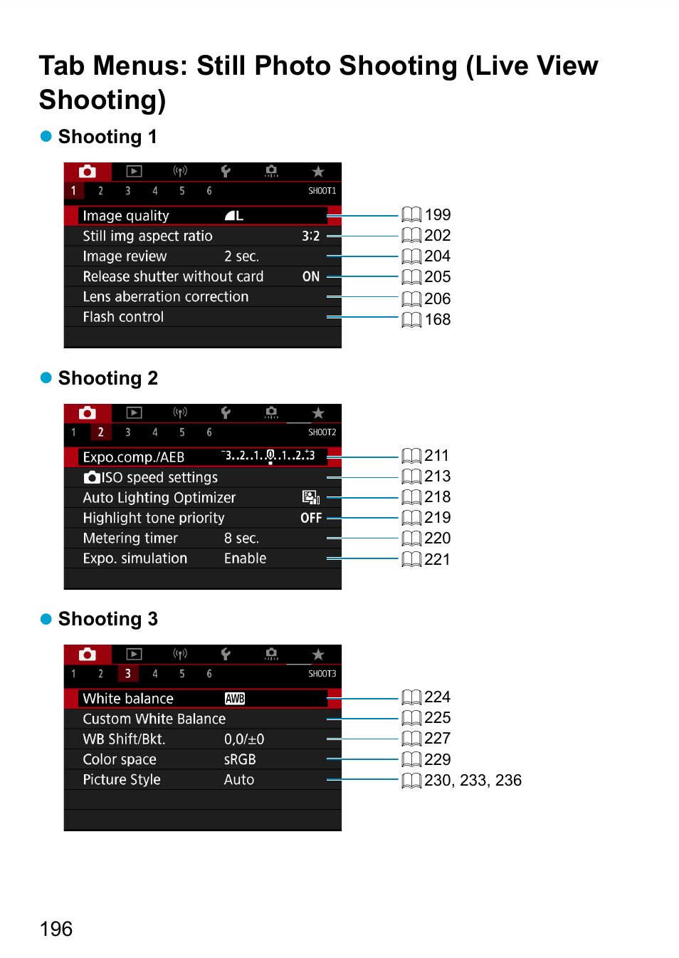 Canon EOS 90D DSLR Camera with 18-135mm Lens User Manual | Page 196 / 646