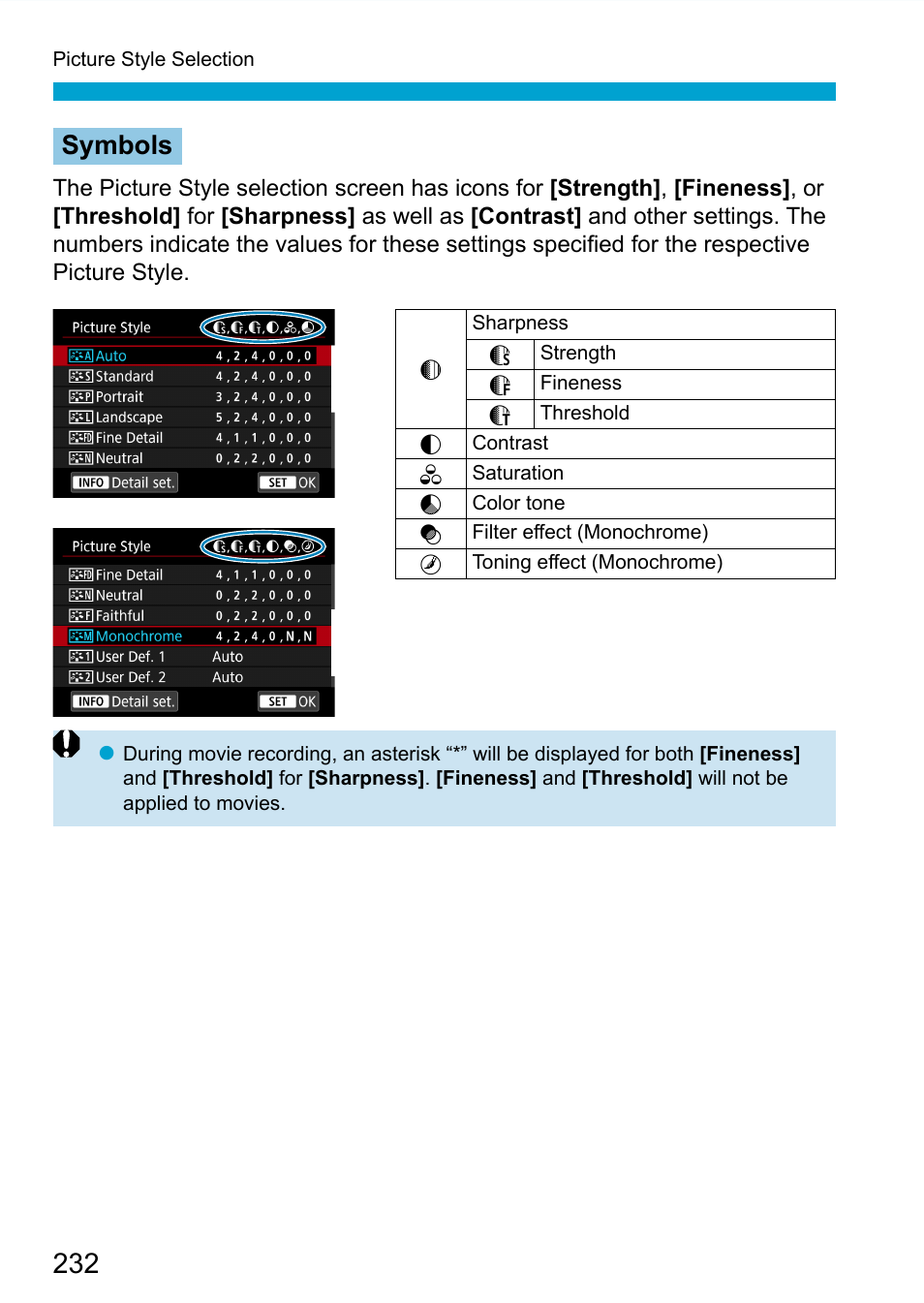 Symbols | Canon EOS 90D DSLR Camera with 18-135mm Lens User Manual | Page 232 / 646