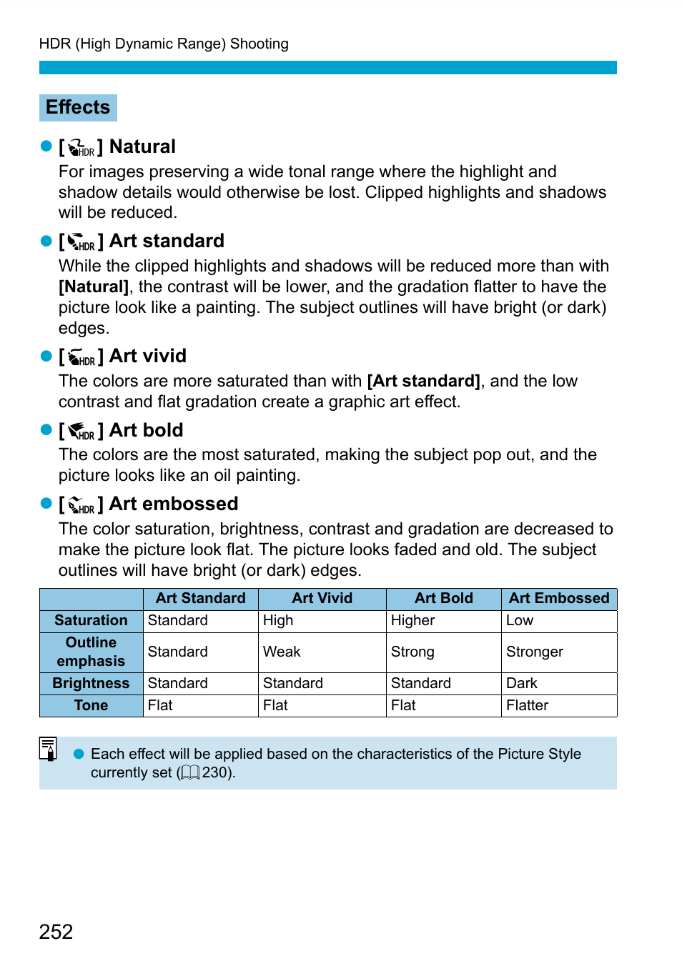 Canon EOS 90D DSLR Camera with 18-135mm Lens User Manual | Page 252 / 646