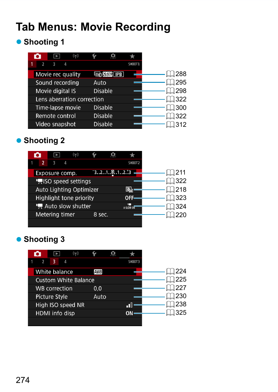 Tab menus: movie recording | Canon EOS 90D DSLR Camera with 18-135mm Lens User Manual | Page 274 / 646