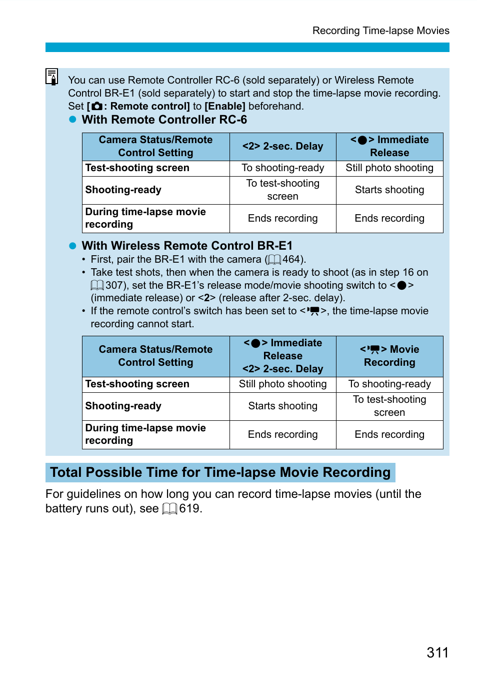 Total possible time for time-lapse movie recording | Canon EOS 90D DSLR Camera with 18-135mm Lens User Manual | Page 311 / 646