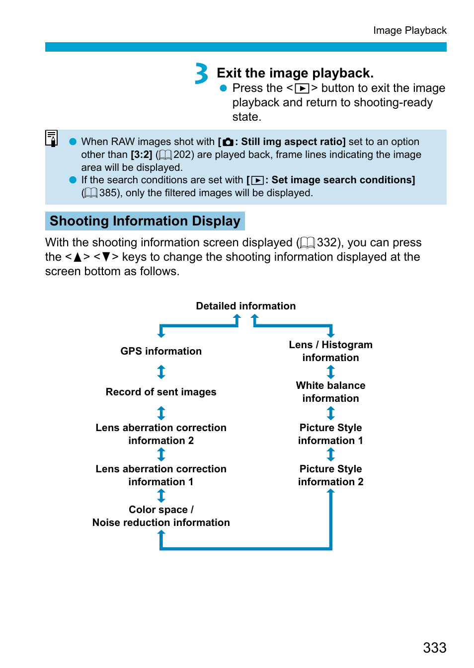 Exit the image playback, Shooting information display | Canon EOS 90D DSLR Camera with 18-135mm Lens User Manual | Page 333 / 646