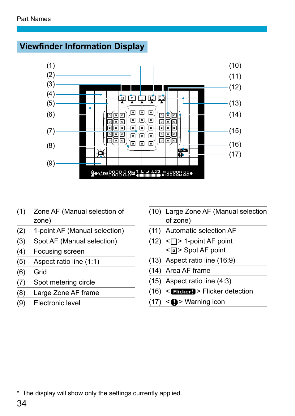 Viewﬁ nder information display | Canon EOS 90D DSLR Camera with 18-135mm Lens User Manual | Page 34 / 646