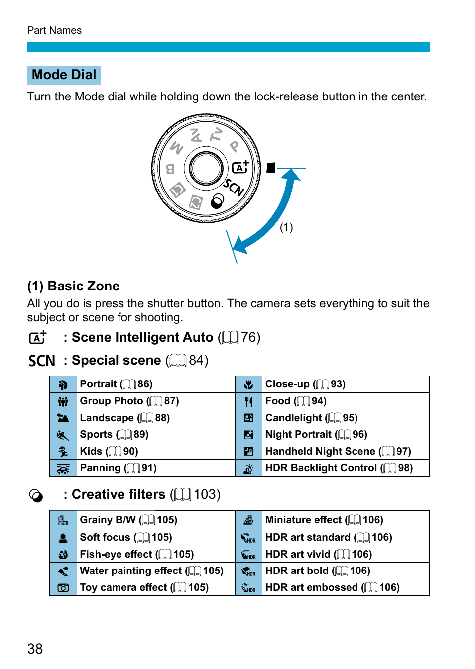 Mode dial, 1) basic zone, U: creative ﬁ lters ( = 103) | Canon EOS 90D DSLR Camera with 18-135mm Lens User Manual | Page 38 / 646