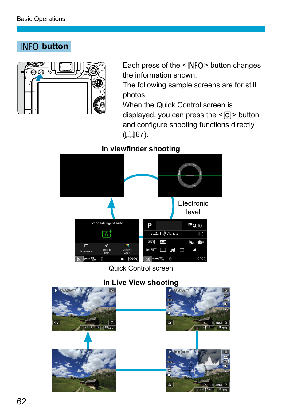 Canon EOS 90D DSLR Camera with 18-135mm Lens User Manual | Page 62 / 646