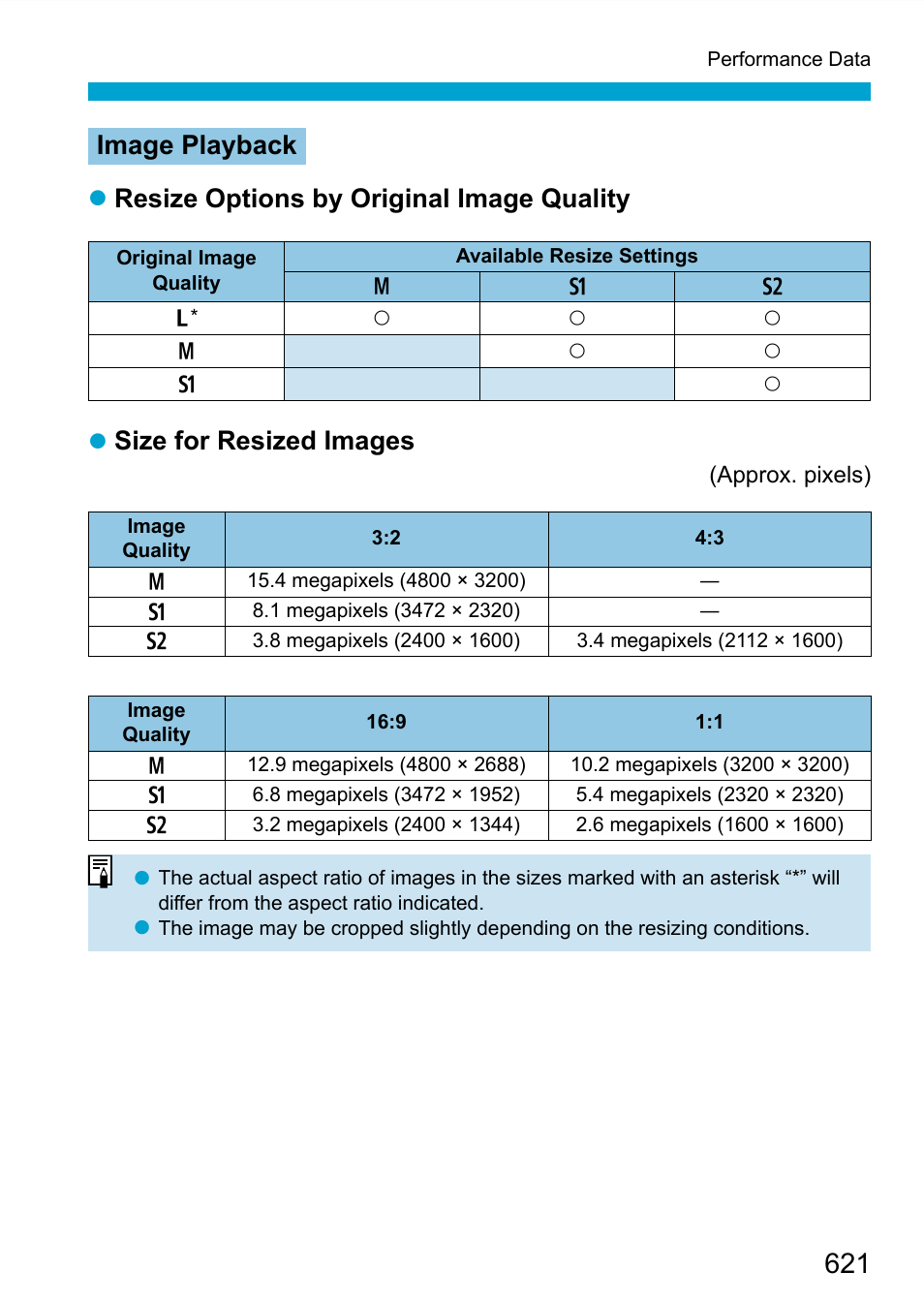 Size for resized images | Canon EOS 90D DSLR Camera with 18-135mm Lens User Manual | Page 621 / 646