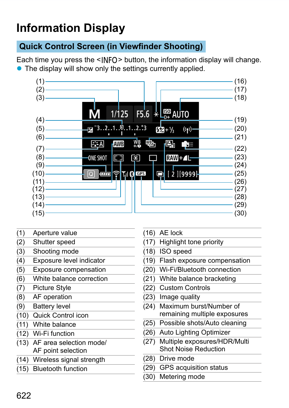 Information display, Quick control screen (in viewﬁ nder shooting) | Canon EOS 90D DSLR Camera with 18-135mm Lens User Manual | Page 622 / 646