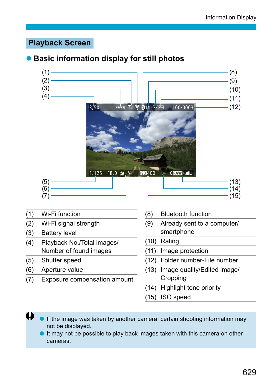 Canon EOS 90D DSLR Camera with 18-135mm Lens User Manual | Page 629 / 646