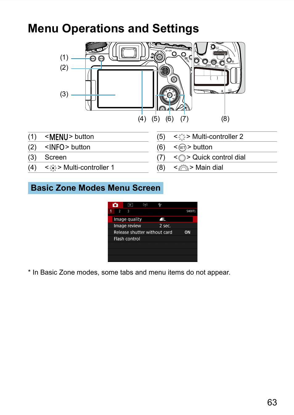 Menu operations and settings | Canon EOS 90D DSLR Camera with 18-135mm Lens User Manual | Page 63 / 646