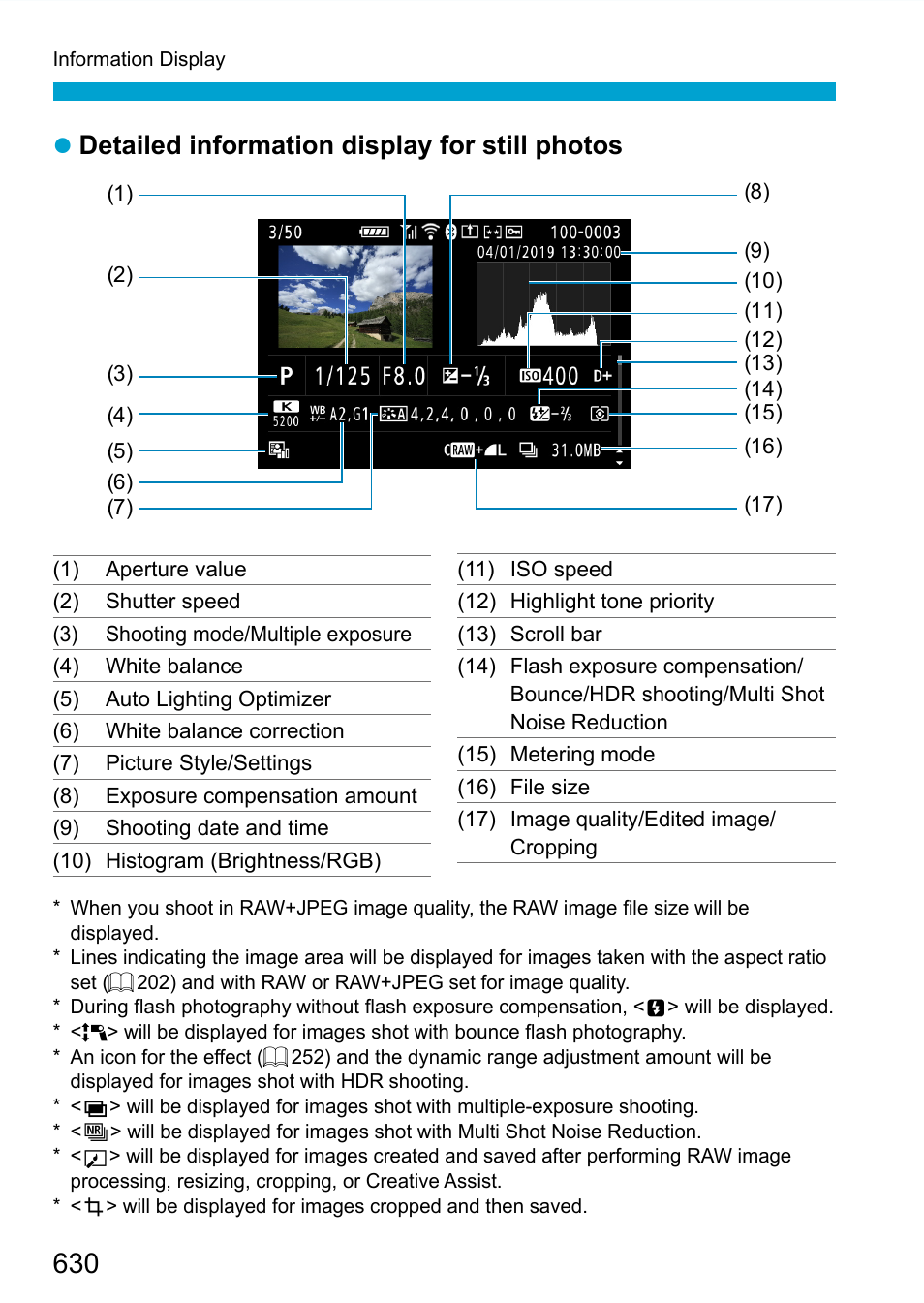 Detailed information display for still photos | Canon EOS 90D DSLR Camera with 18-135mm Lens User Manual | Page 630 / 646